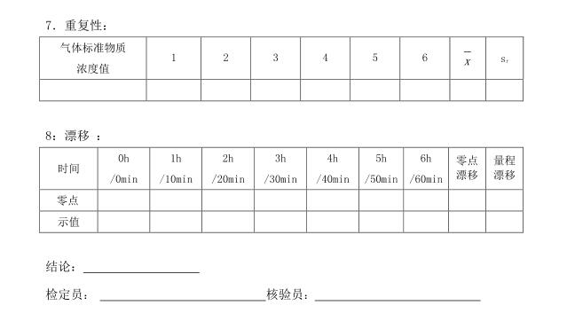 硫化氢气体报警器检定记录格式表